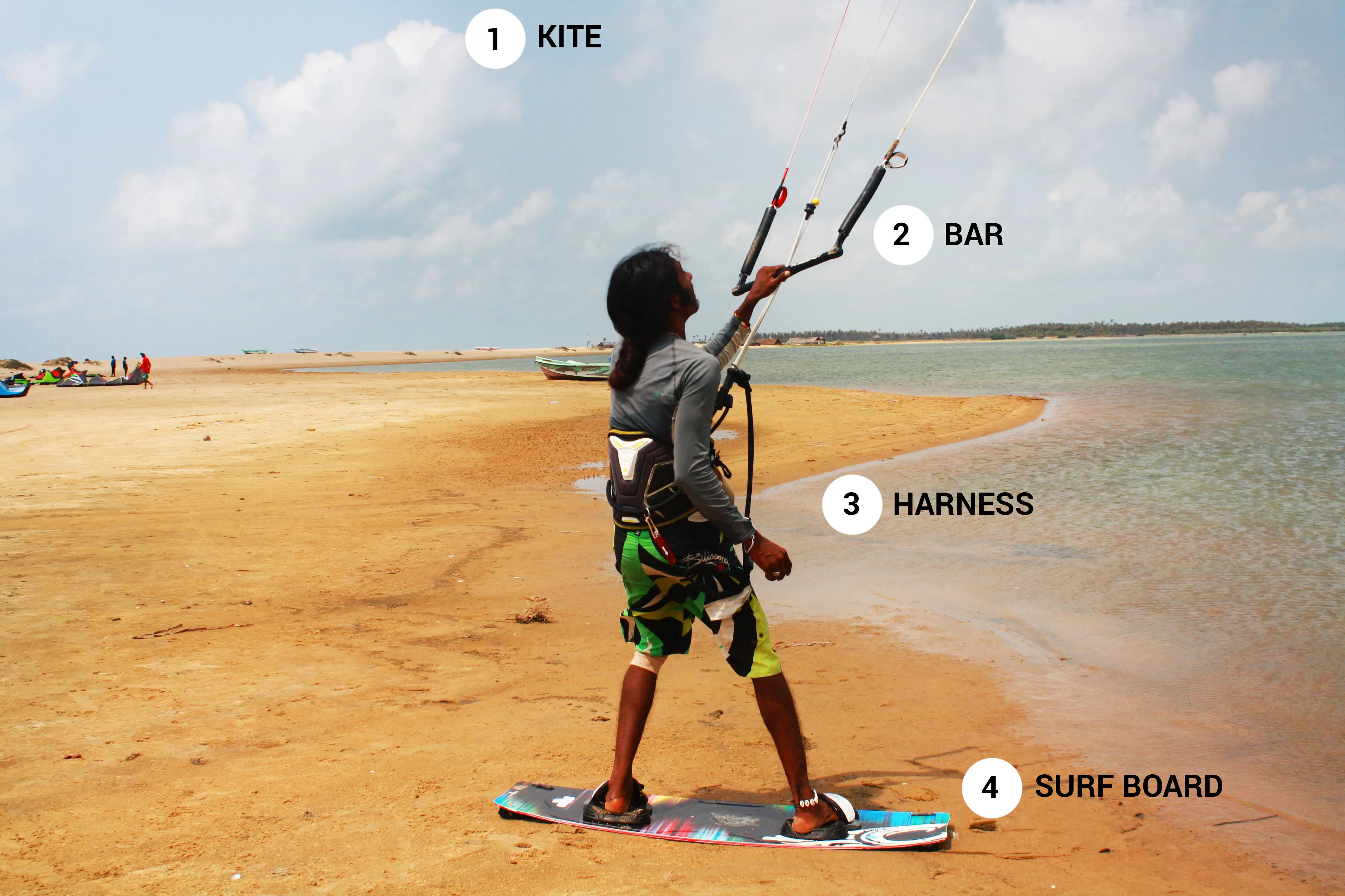 kite surfing kit