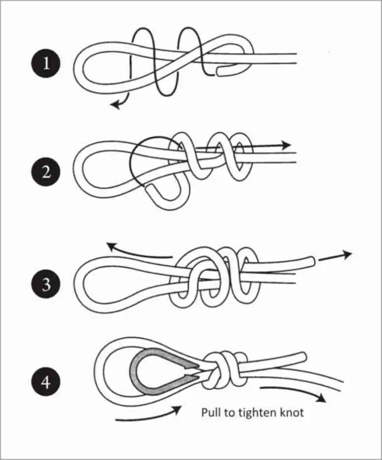 Strongest Fishing Knots: 12 Examples With Pictures – Commutter